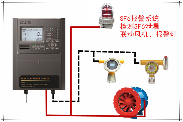 長沙煤氣報警器